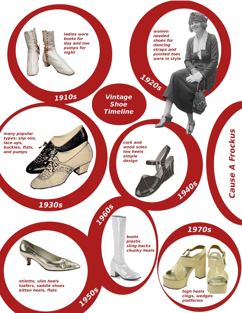 Vintage Shoe Timeline - Cause A Frockus » Cause A Frockus